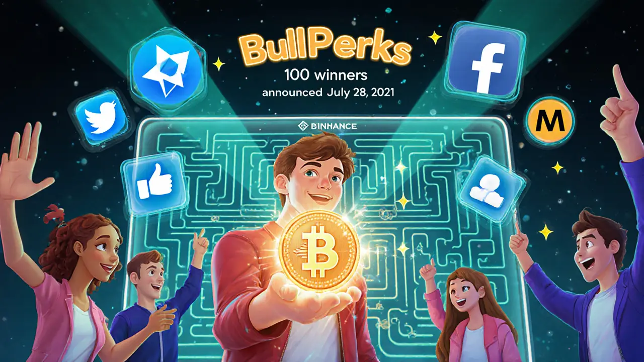 BLP Airdrop by BullPerks: Full Details, Token Stats & What to Expect