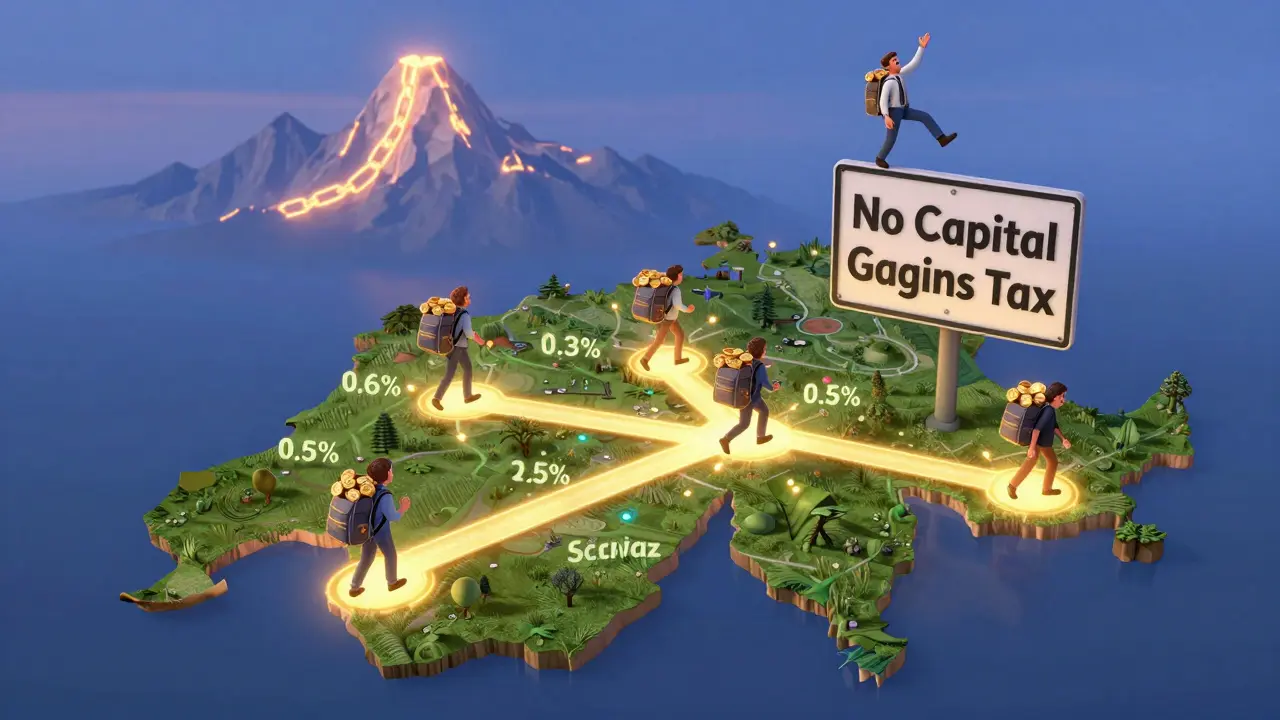 A glowing map of Swiss cantons shows low wealth tax rates as investors travel with crypto backpacks.